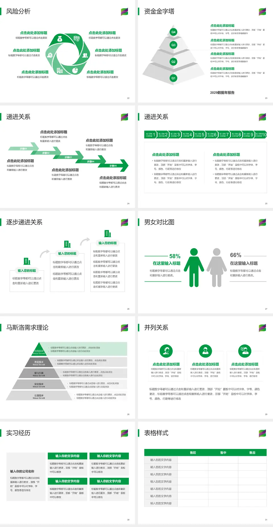 遵义市播州区人民医院项目申请与汇报PPT模板4:3格式幻灯片预览图4