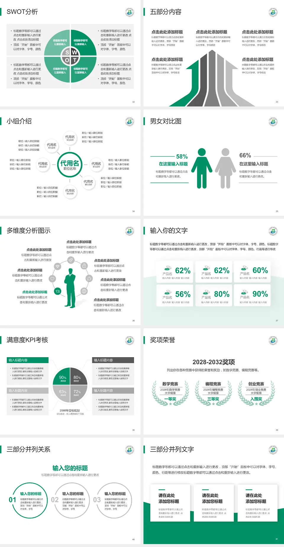 三亚中心医院医疗行业比赛专用PPT模板4:3格式幻灯片预览图5
