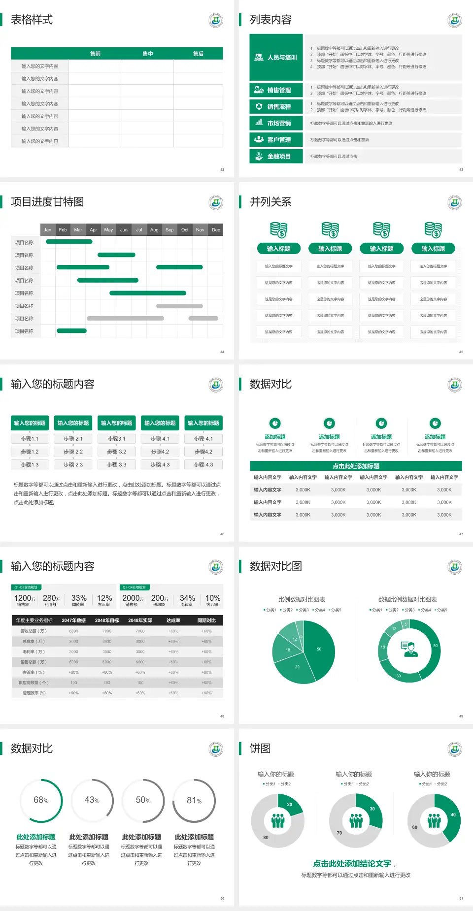 三亚中心医院医疗行业比赛专用PPT模板4:3格式幻灯片预览图6