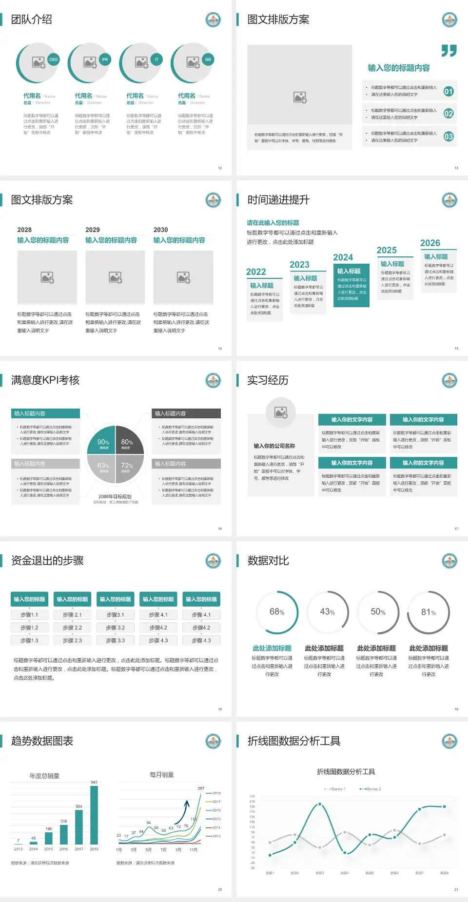 遵义医科大学附属医院培训与教育PPT模板4:3格式幻灯片预览图3