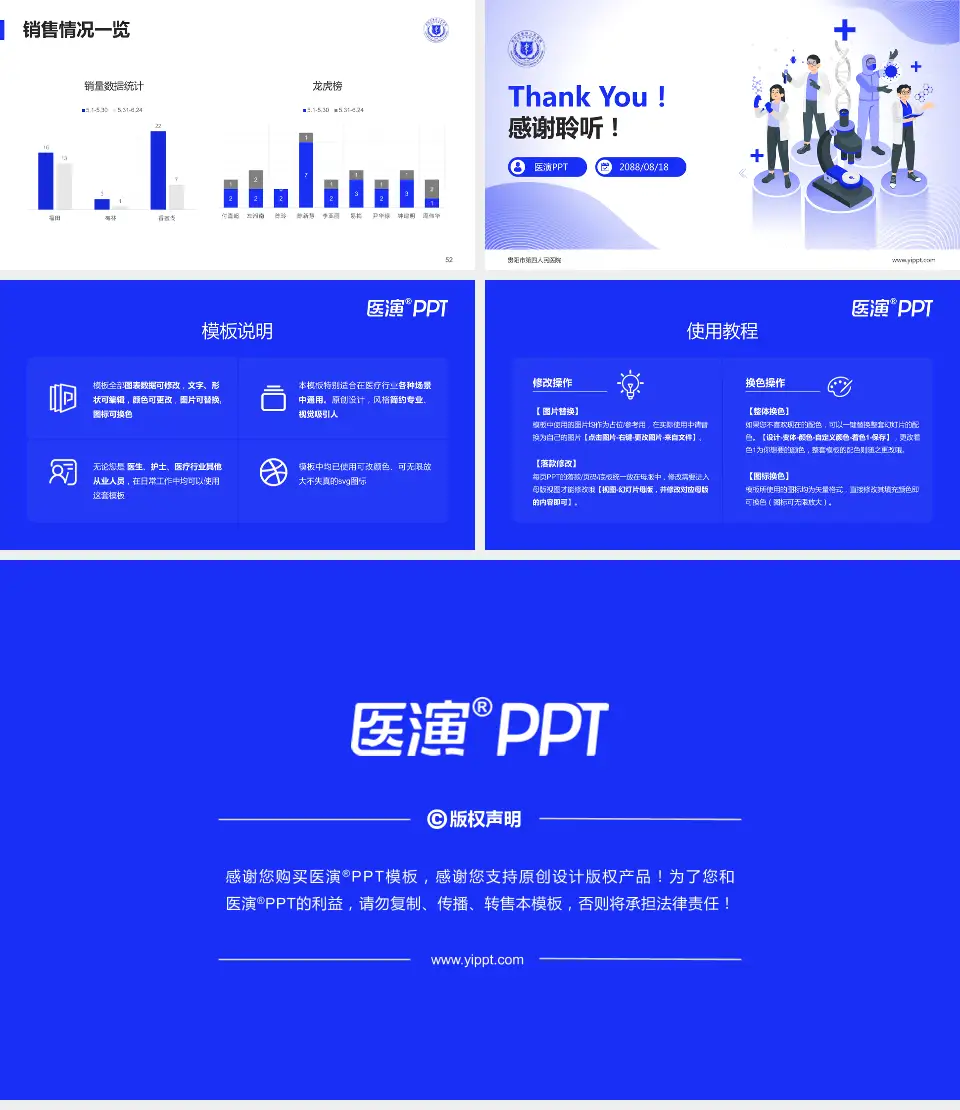 贵阳市第四人民医院品管圈PDCA演示专用PPT模板16:9格式幻灯片预览图7