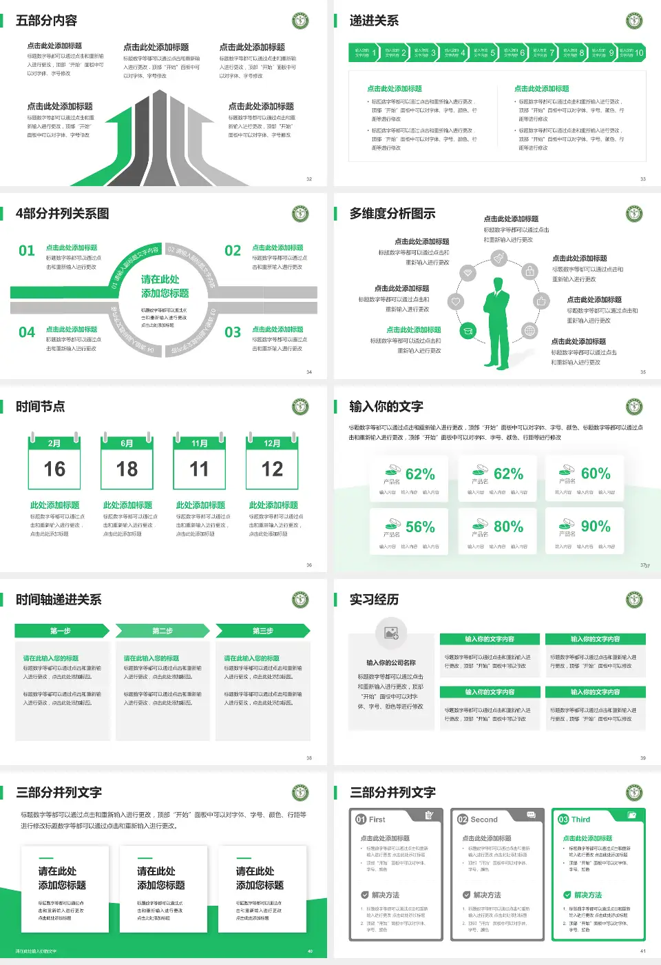 贵州省骨科医院品管圈PDCA演示专用PPT模板16:9格式幻灯片预览图5