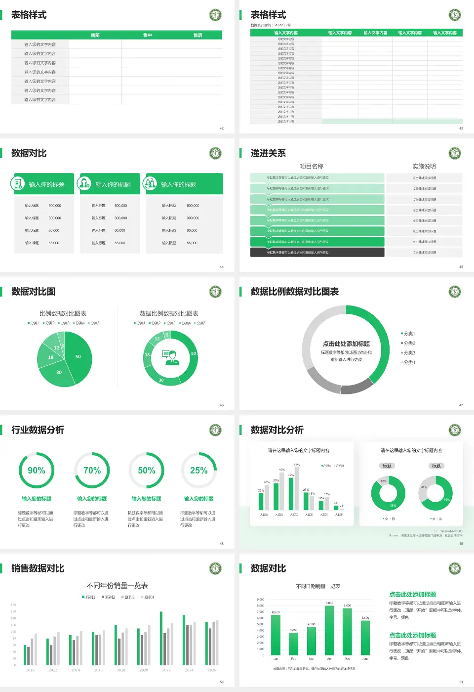贵州省骨科医院品管圈PDCA演示专用PPT模板16:9格式幻灯片预览图6