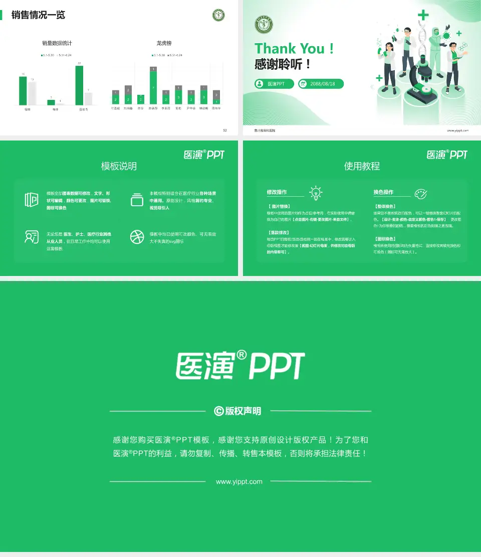 贵州省骨科医院品管圈PDCA演示专用PPT模板16:9格式幻灯片预览图7