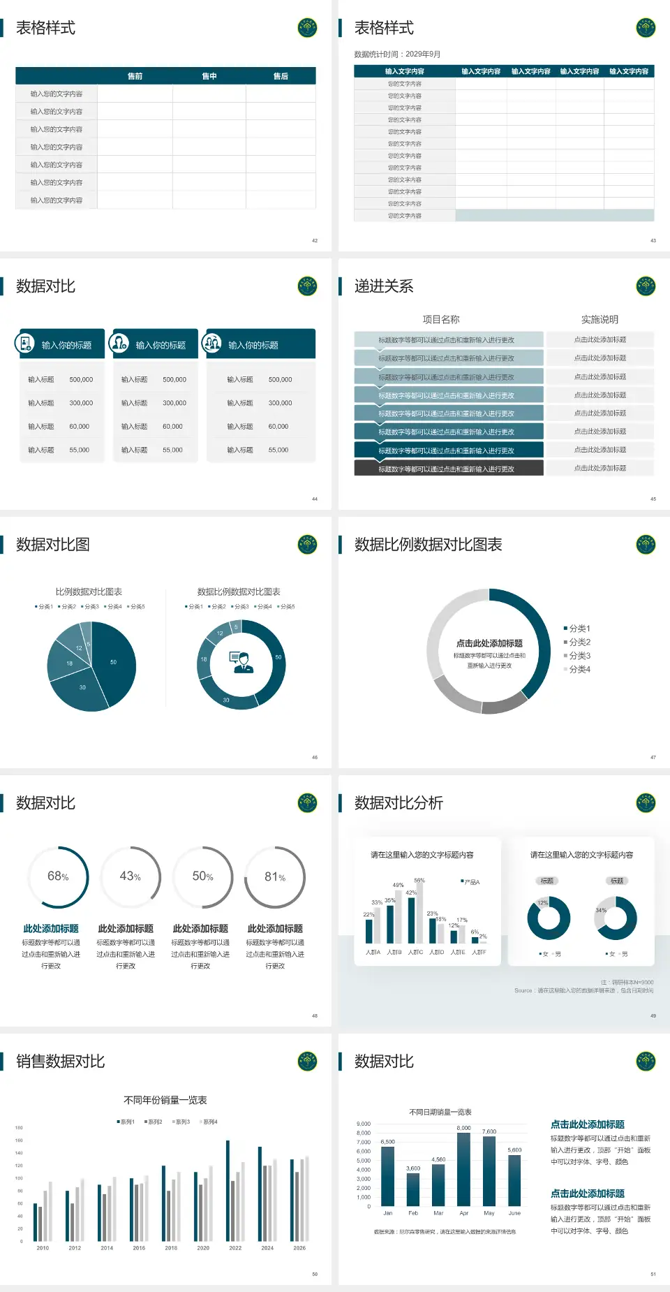 兴义市人民医院品管圈PDCA演示专用PPT模板4:3格式幻灯片预览图6