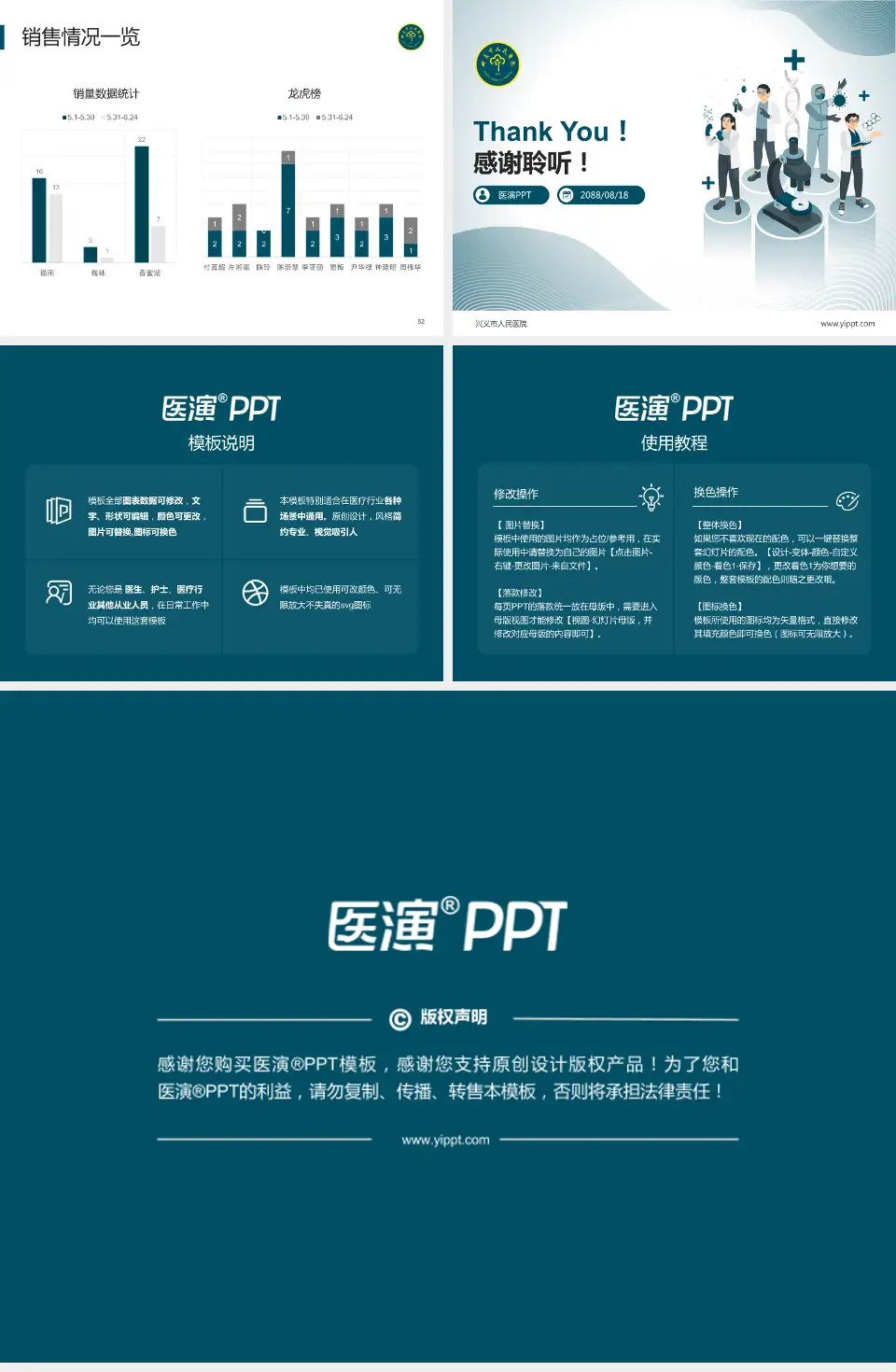 兴义市人民医院品管圈PDCA演示专用PPT模板4:3格式幻灯片预览图7
