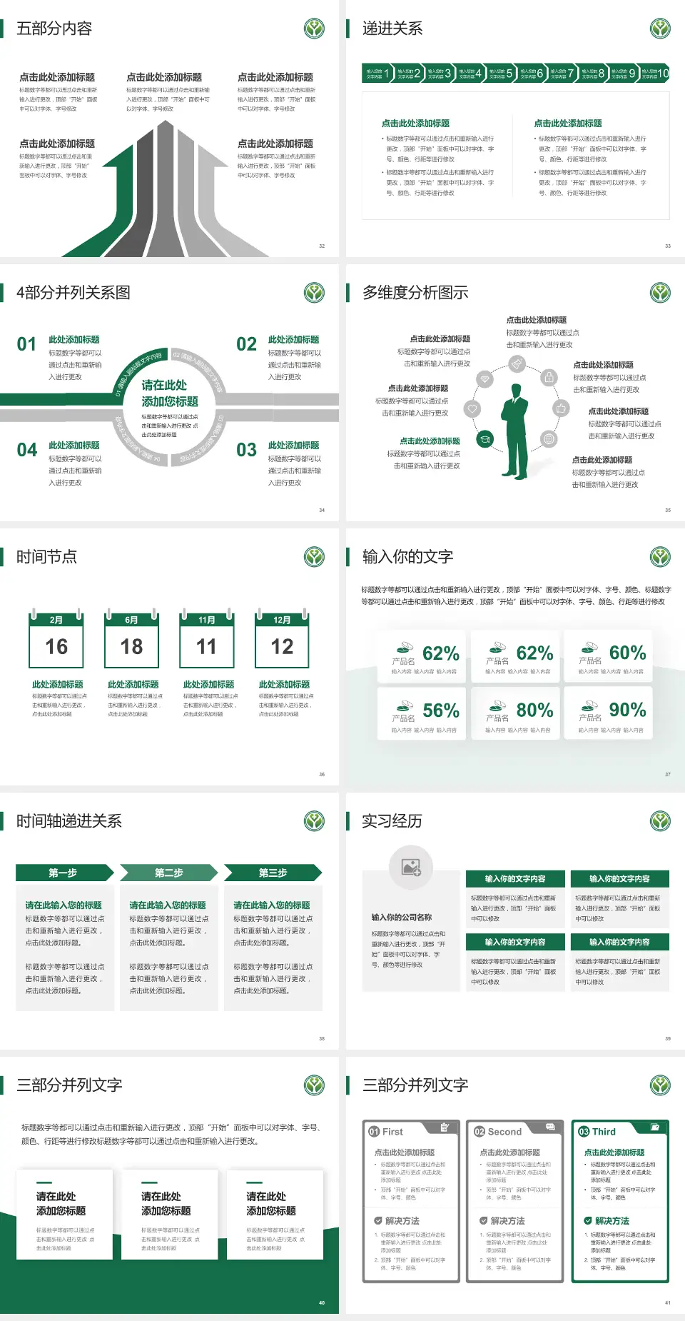 广西龙潭医院(广西胸科医院)品管圈PDCA演示专用PPT模板4:3格式幻灯片预览图5