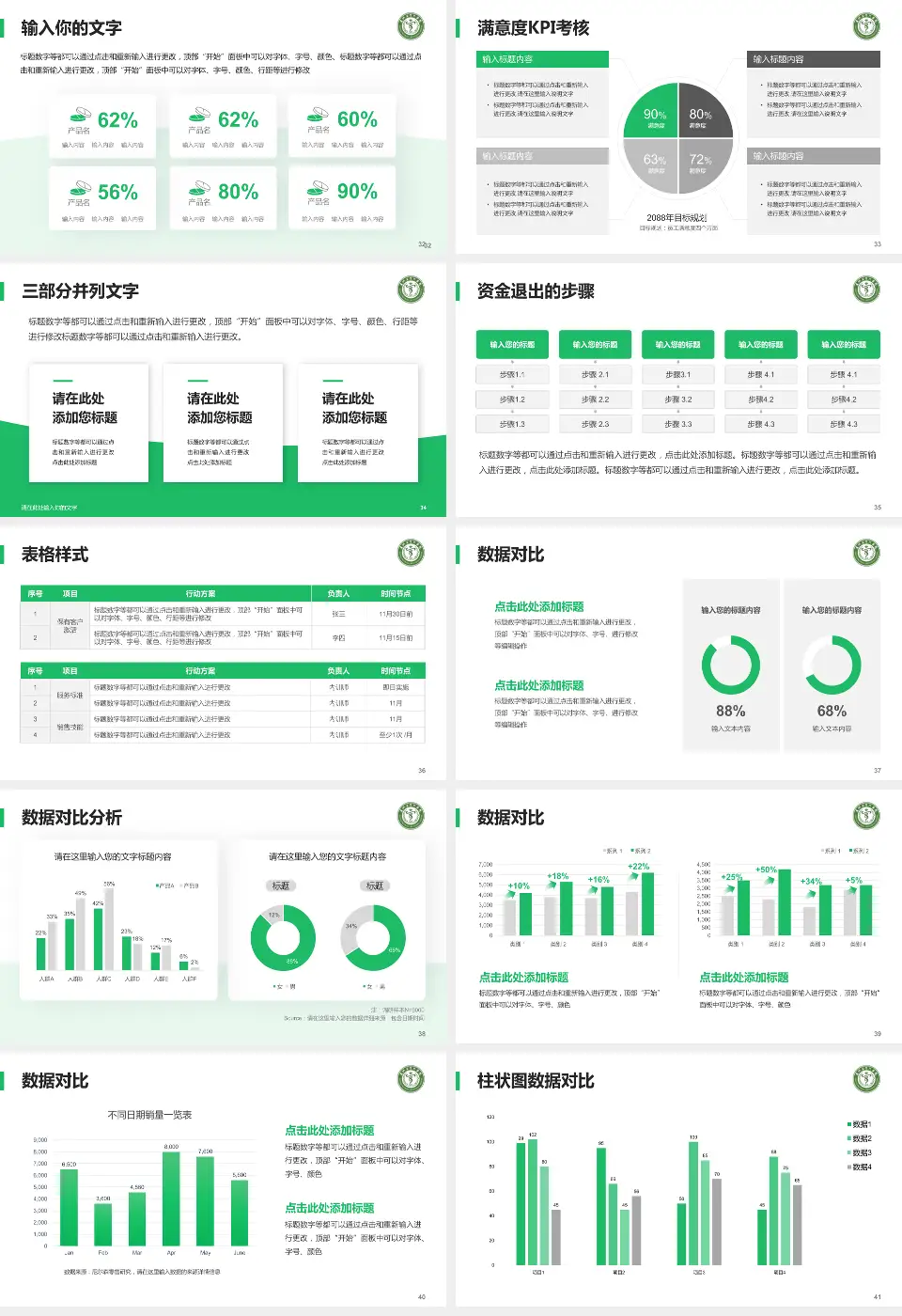 贵州省骨科医院科研成果展示PPT模板16:9格式幻灯片预览图5