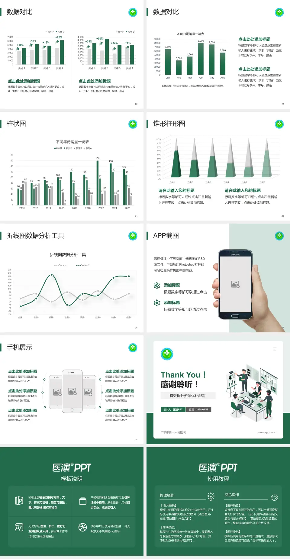 毕节市第一人民医院财务与预算报告PPT模板4:3格式幻灯片预览图4