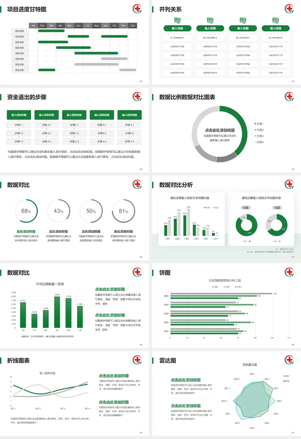 贵州医科大学附属乌当医院项目申请与汇报PPT模板16:9格式幻灯片预览图5