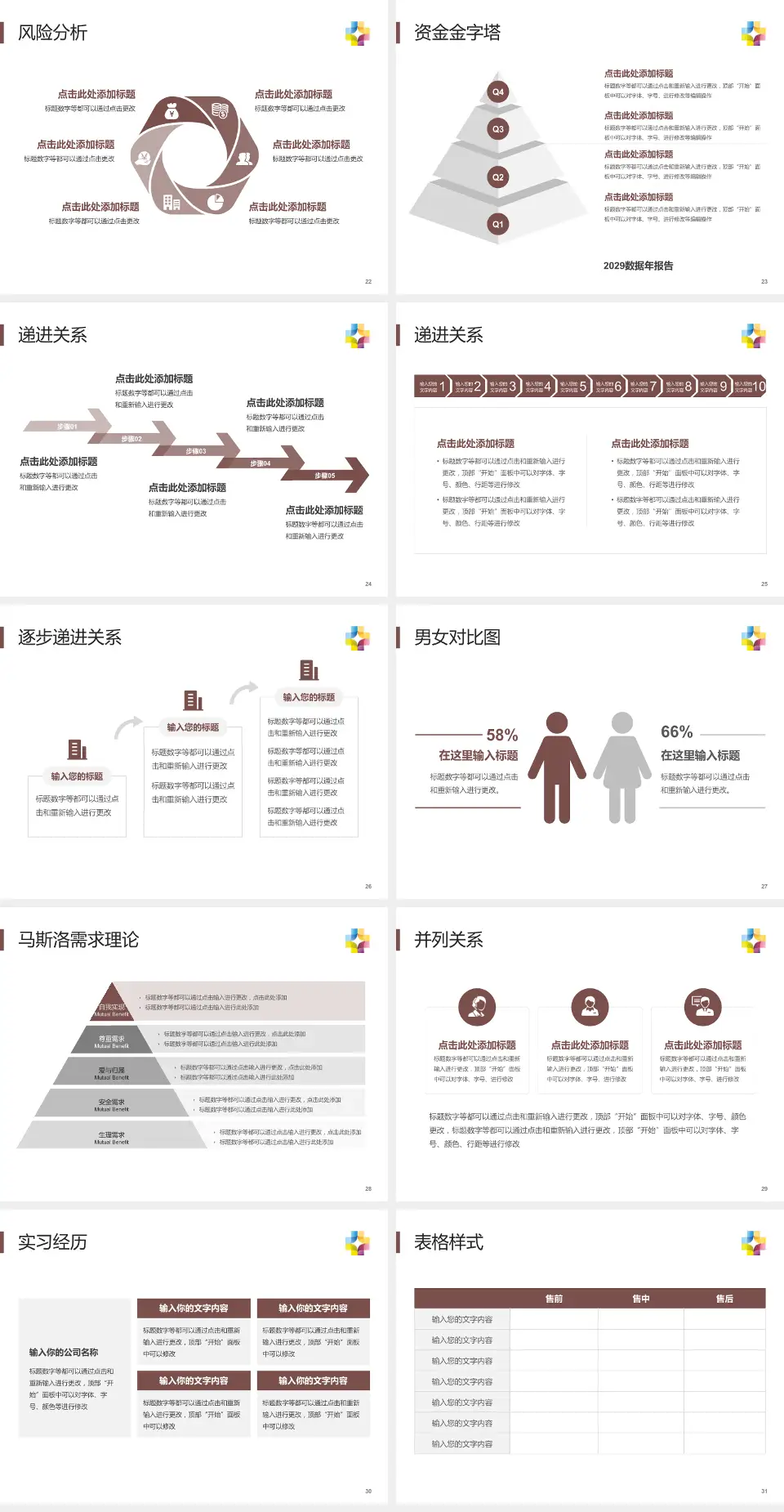 桂林市第五人民医院项目申请与汇报PPT模板4:3格式幻灯片预览图4