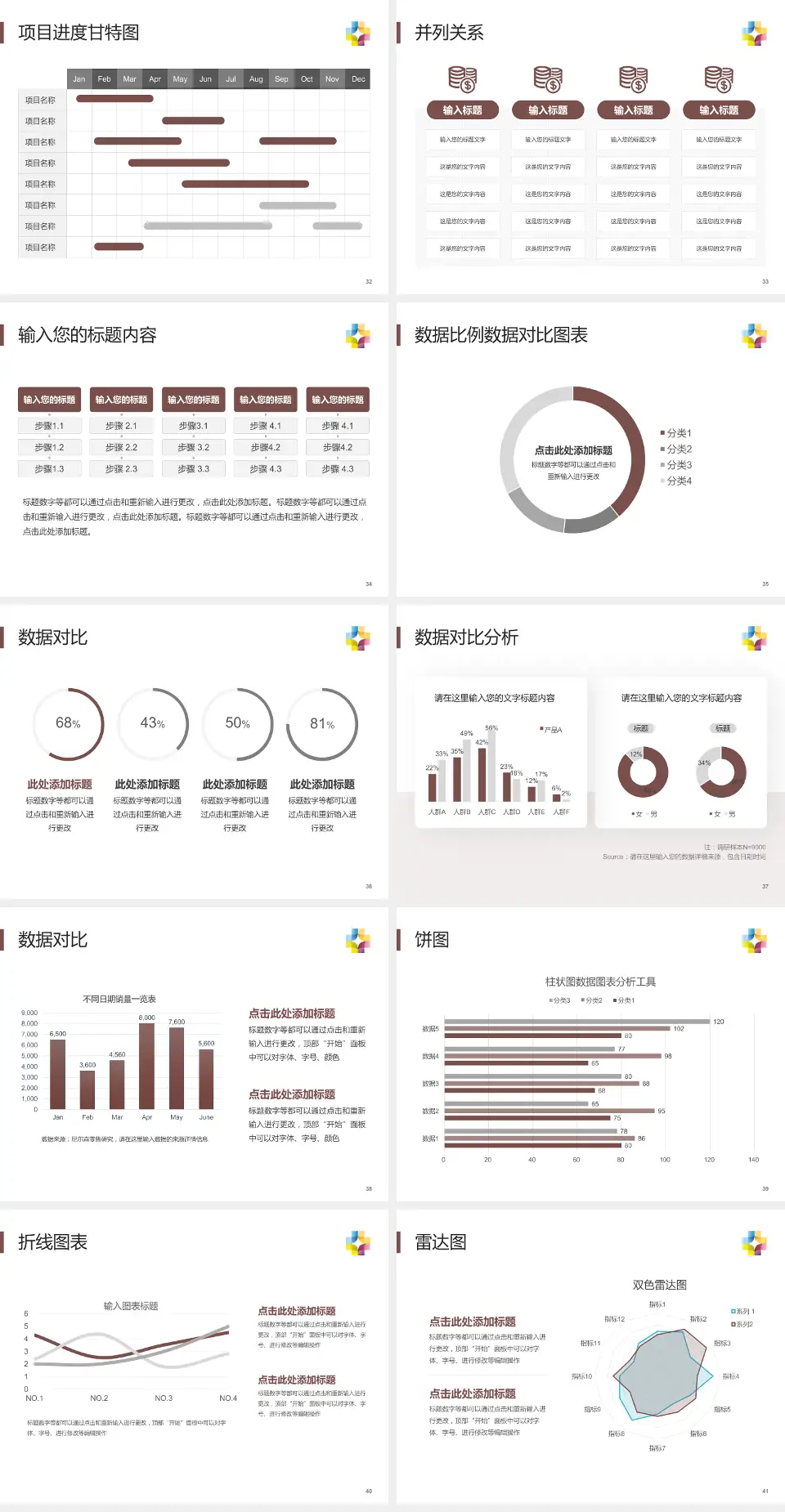 桂林市第五人民医院项目申请与汇报PPT模板4:3格式幻灯片预览图5