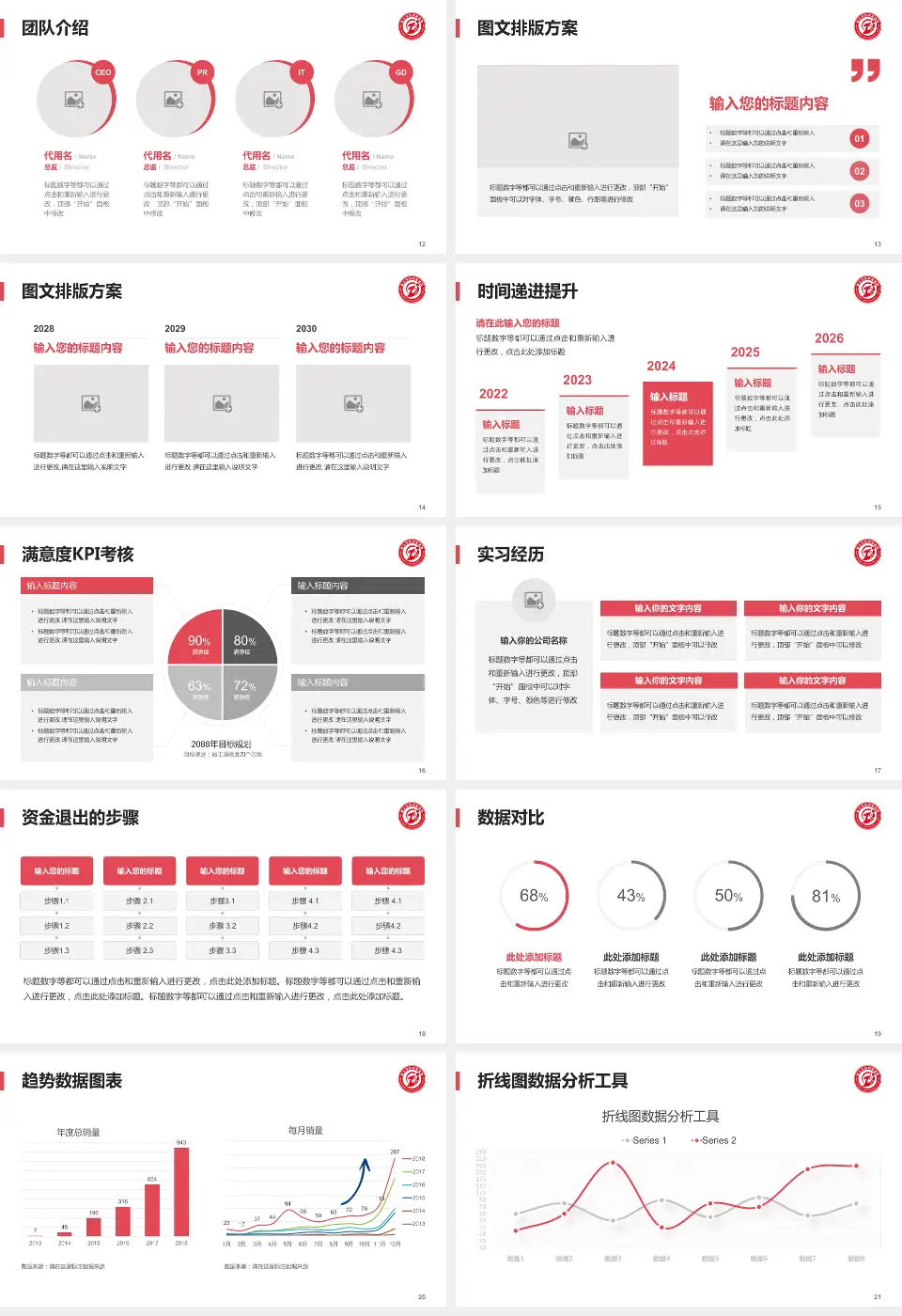 遵义市妇幼保健院中华路院区培训与教育PPT模板16:9格式幻灯片预览图3