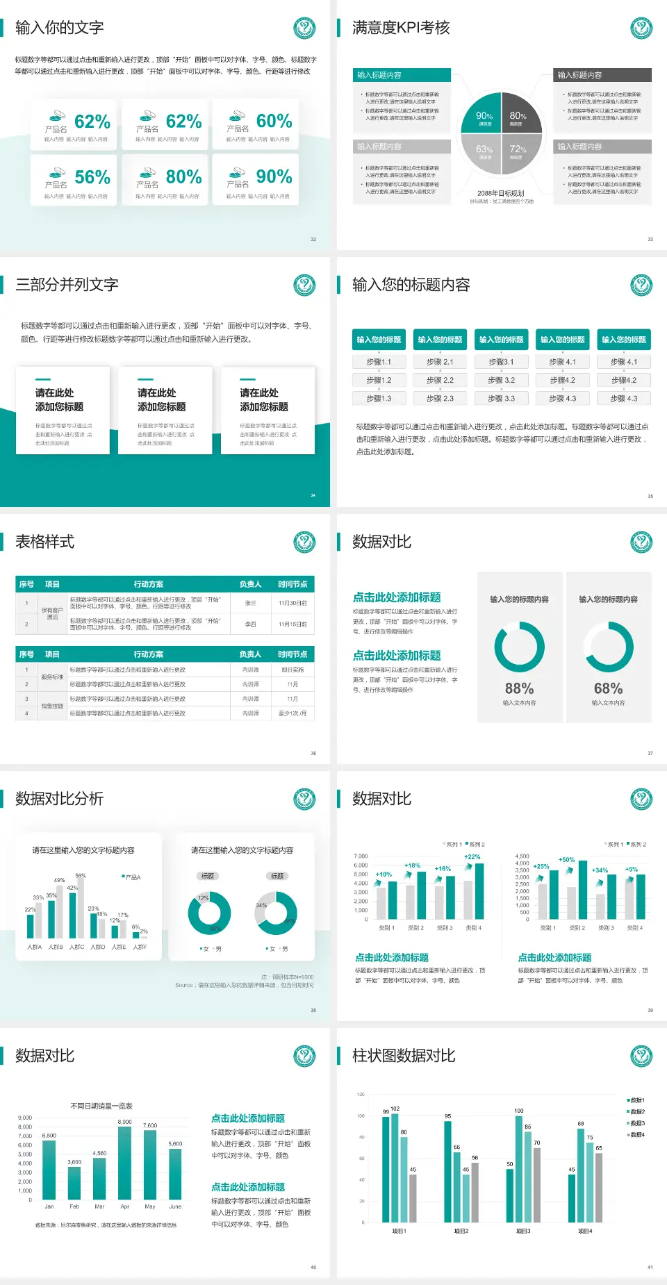 梧州市人民医院科研成果展示PPT模板4:3格式幻灯片预览图5