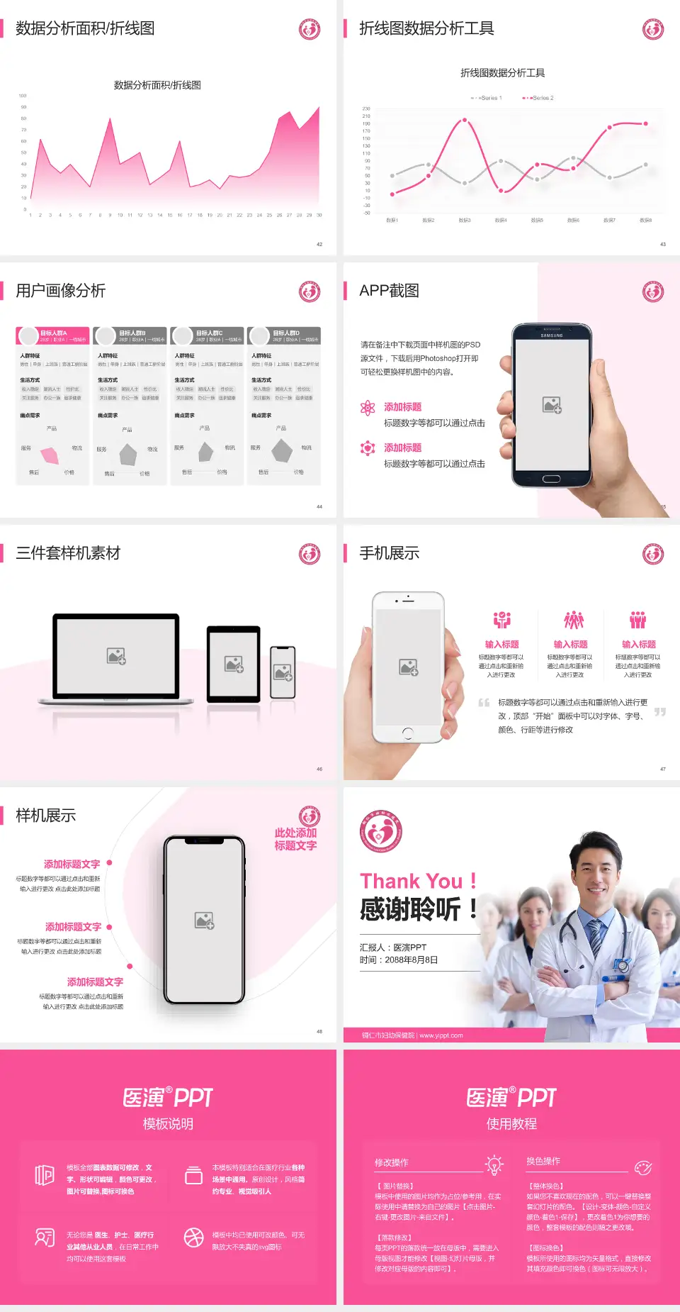 铜仁市妇幼保健院科室介绍与推广PPT模板4:3格式幻灯片预览图6