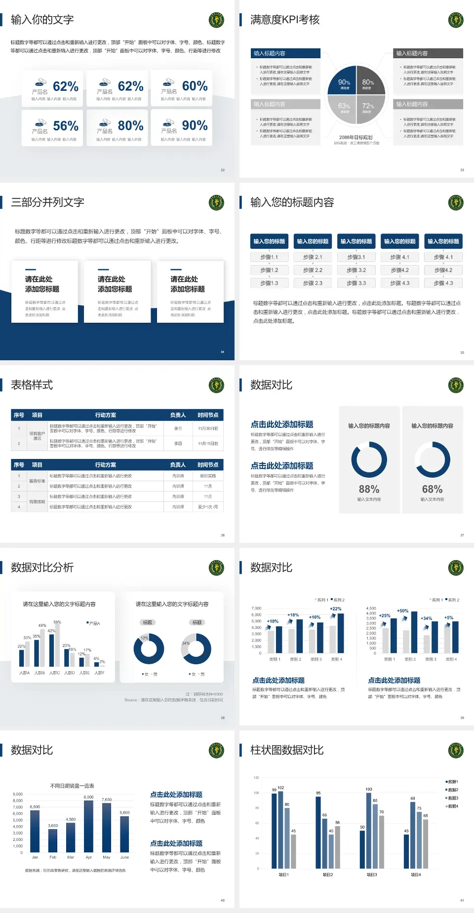 贵州省人民医院科研成果展示PPT模板4:3格式幻灯片预览图5