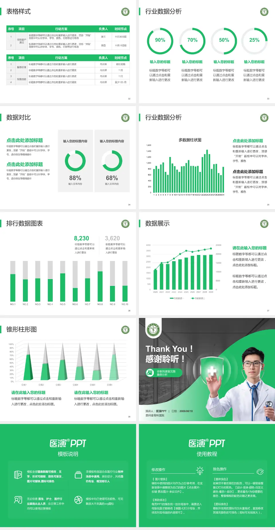 贵州省骨科医院医疗知识普及PPT模板4:3格式幻灯片预览图5
