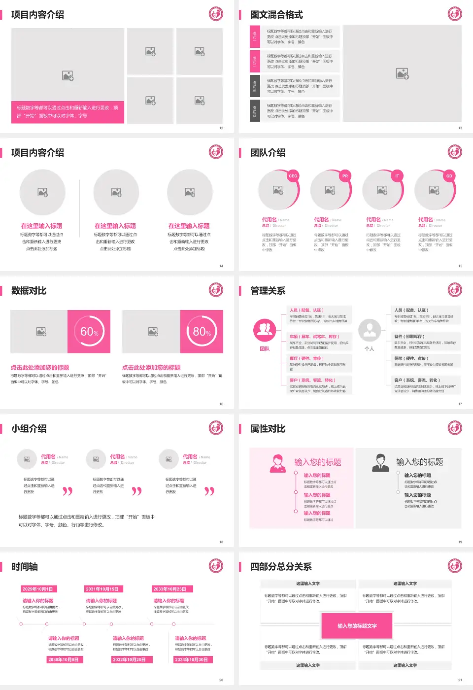 铜仁市妇幼保健院科室介绍与推广PPT模板16:9格式幻灯片预览图3