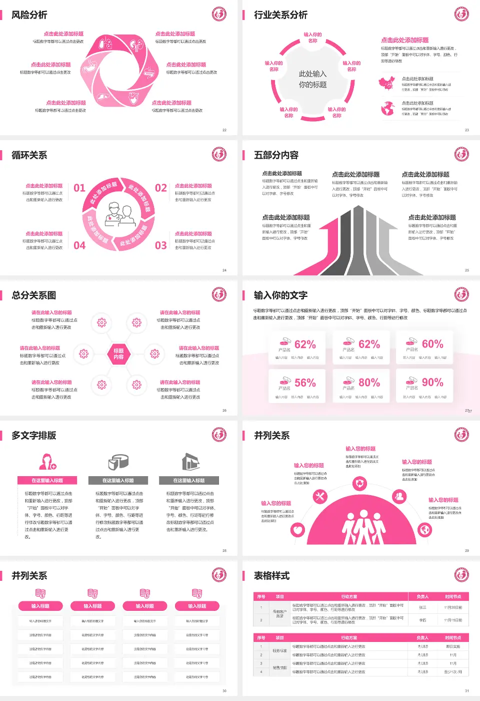 铜仁市妇幼保健院科室介绍与推广PPT模板16:9格式幻灯片预览图4