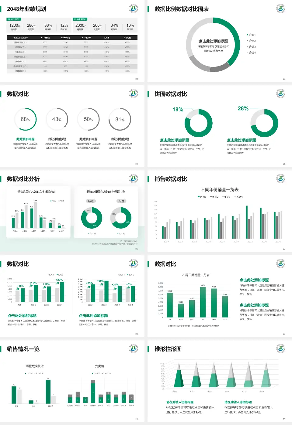 三亚中心医院科室介绍与推广PPT模板16:9格式幻灯片预览图5