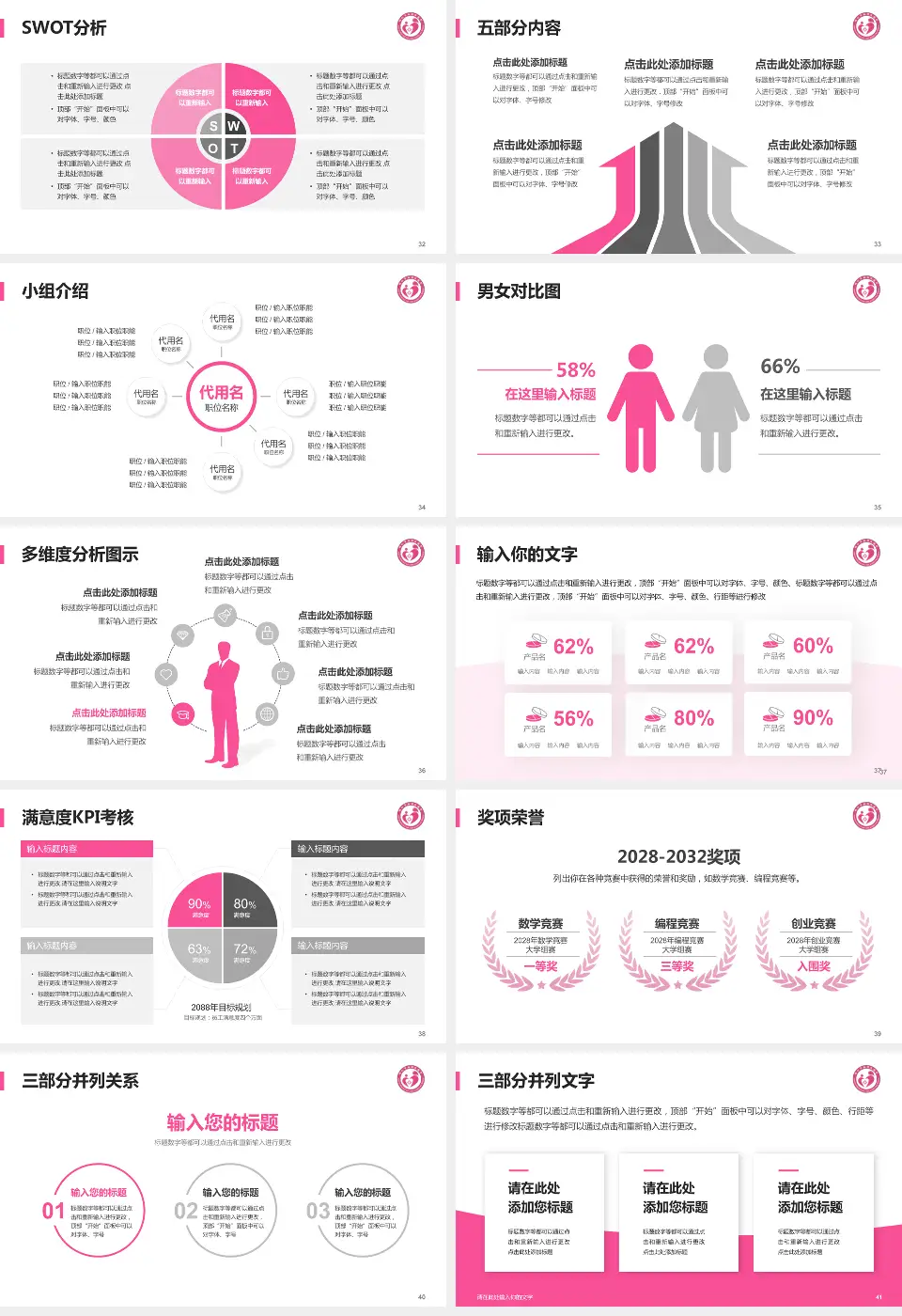 铜仁市妇幼保健院医疗行业比赛专用PPT模板16:9格式幻灯片预览图5