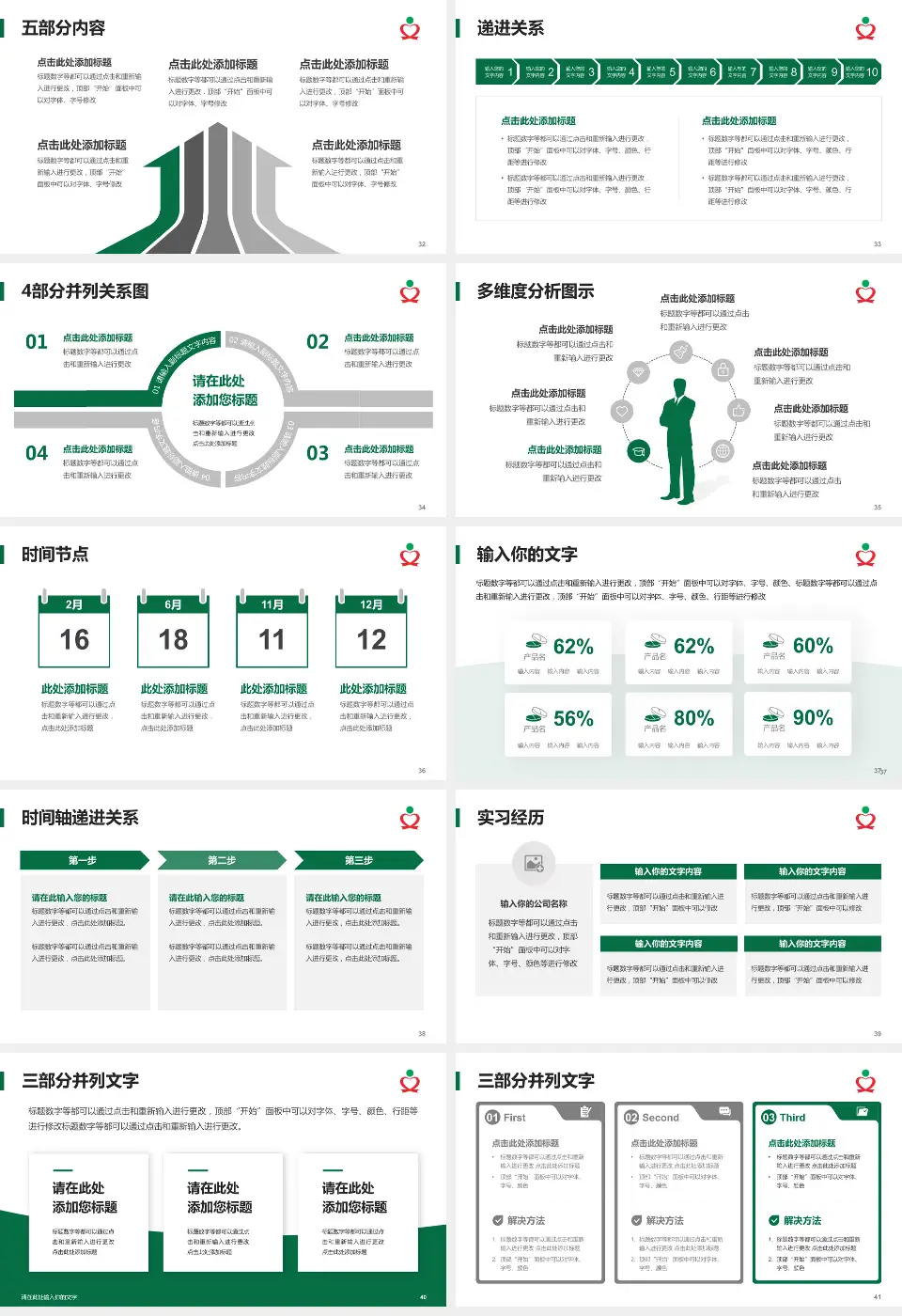 文昌市人民医院品管圈PDCA演示专用PPT模板16:9格式幻灯片预览图5