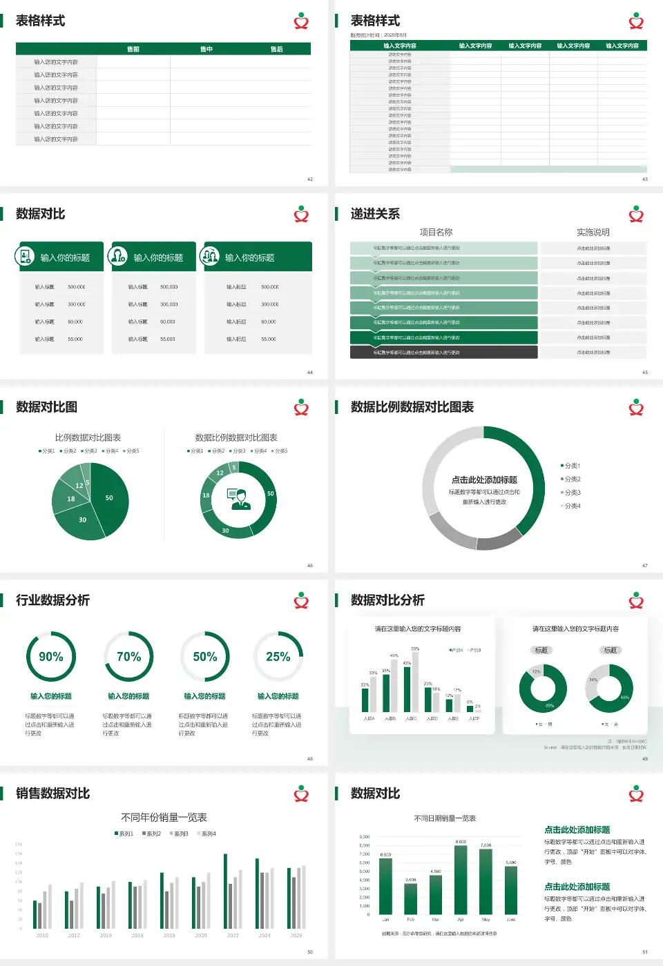 文昌市人民医院品管圈PDCA演示专用PPT模板16:9格式幻灯片预览图6