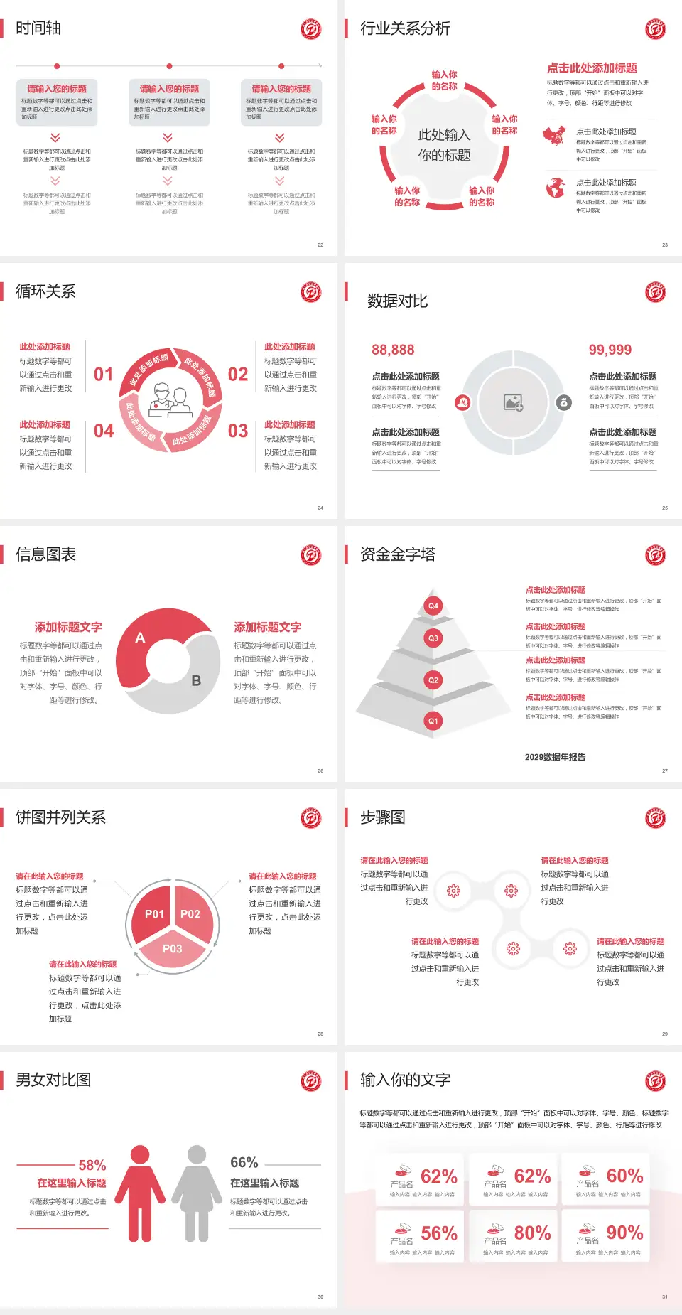 遵义市妇幼保健院中华路院区医院管理报告PPT模板4:3格式幻灯片预览图4