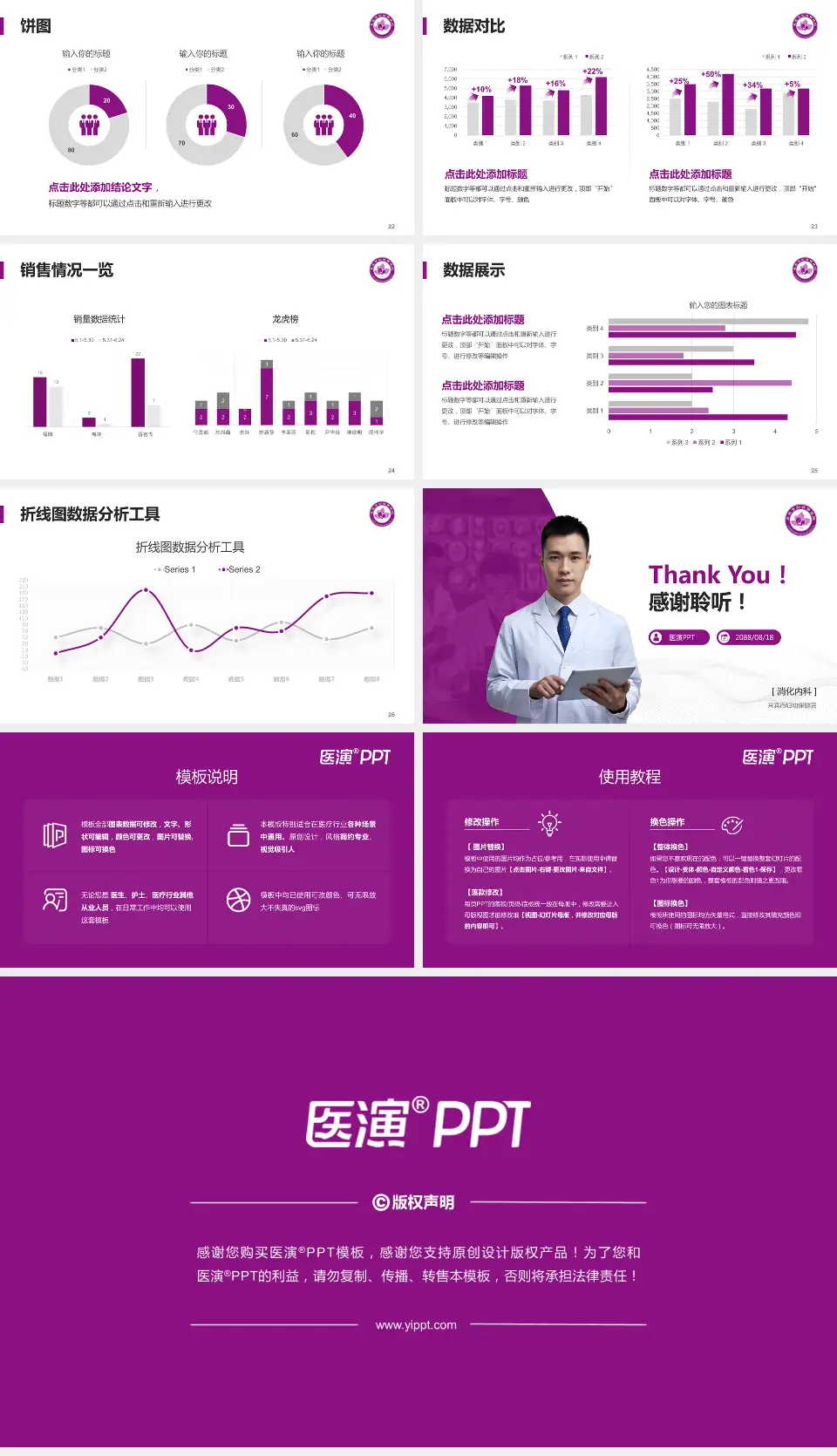 来宾市妇幼保健院病例分享与讨论PPT模板16:9格式幻灯片预览图4