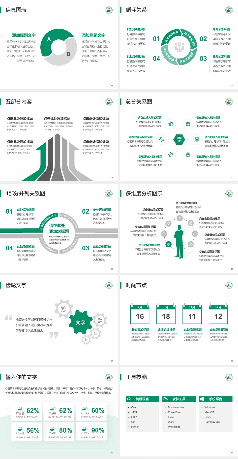 三亚中心医院护理专业职业生涯规划PPT模板4:3格式幻灯片预览图5