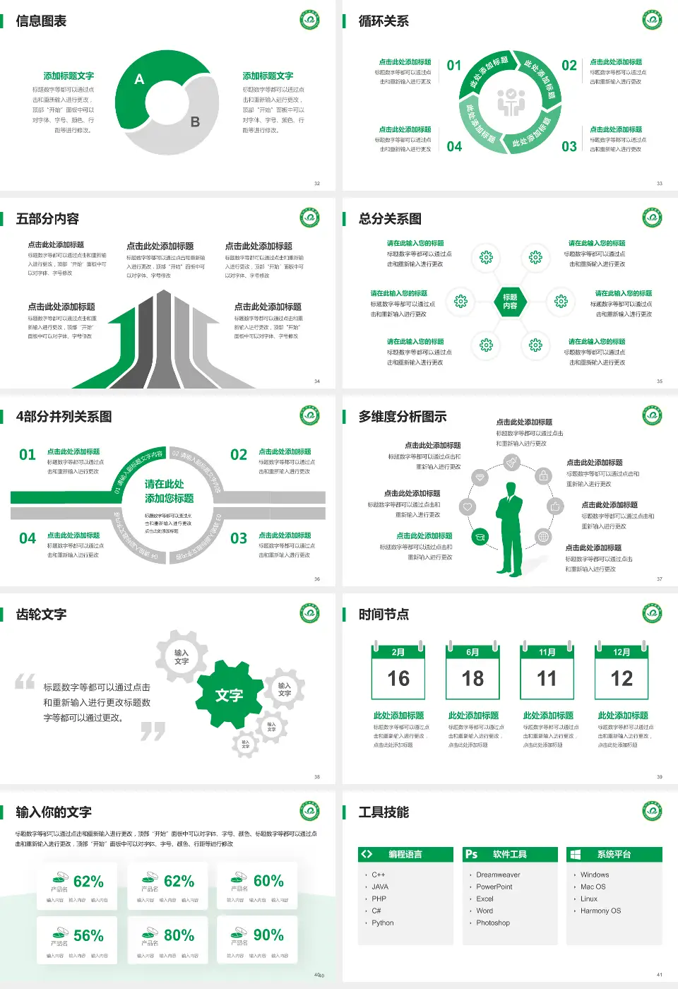 钦州市中医院护理专业职业生涯规划PPT模板16:9格式幻灯片预览图5