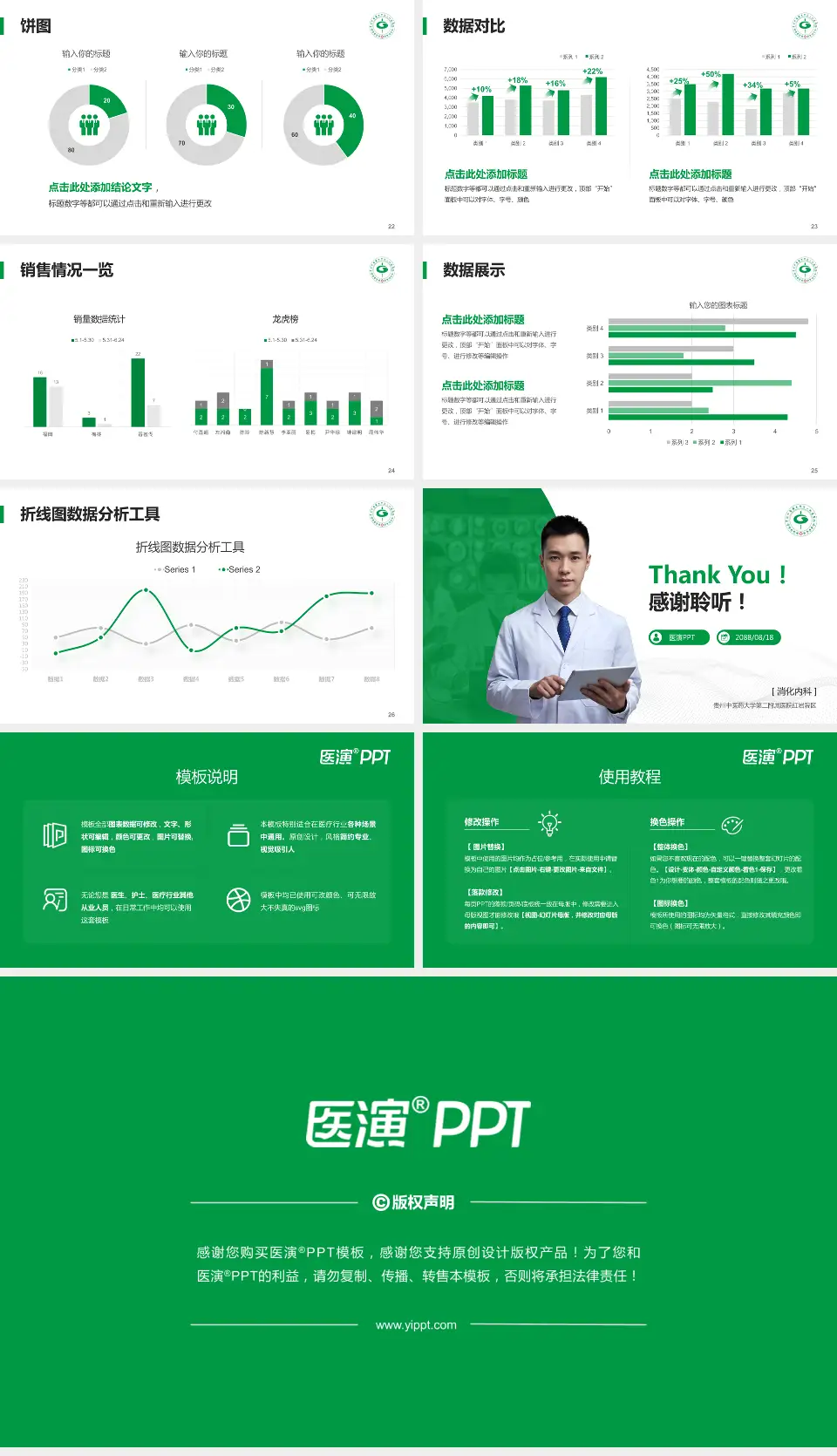 贵州中医药大学第二附属医院红岩院区病例分享与讨论PPT模板16:9格式幻灯片预览图4