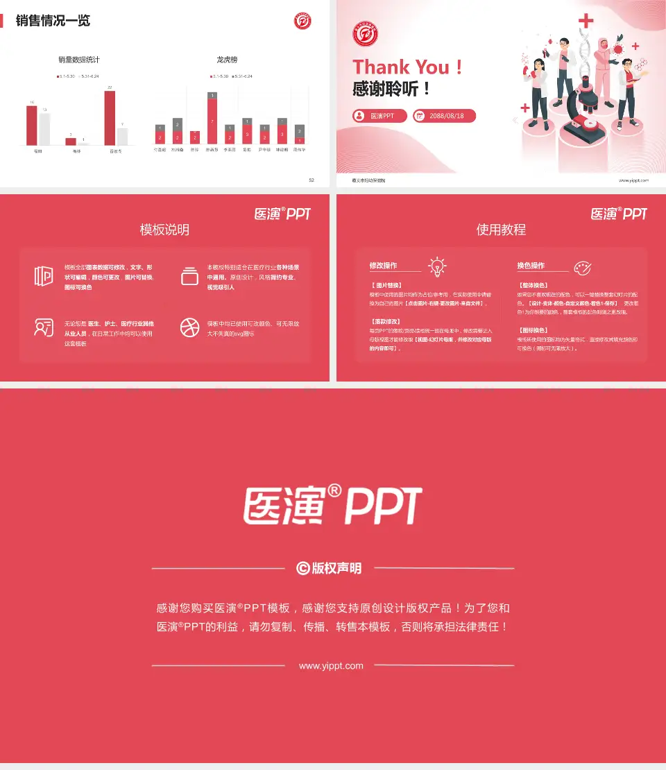 遵义市妇幼保健院品管圈PDCA演示专用PPT模板16:9格式幻灯片预览图7