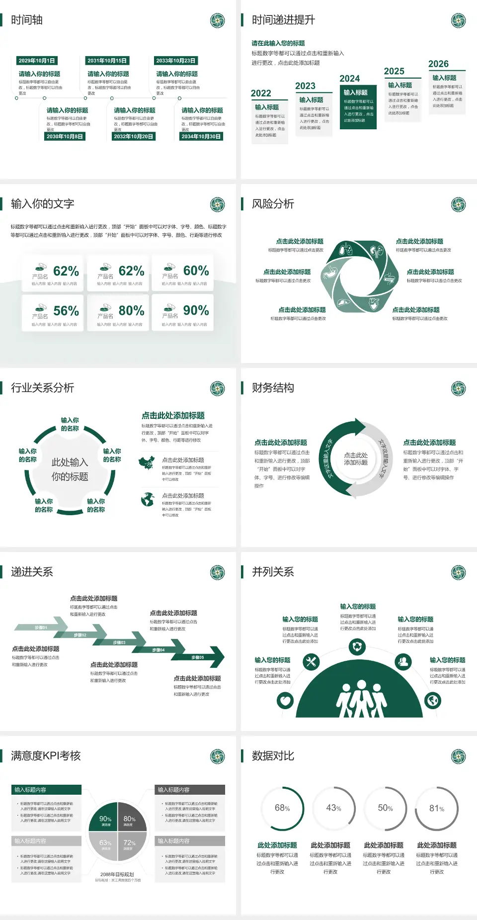贵州医科大学附属肿瘤医院病例分享与讨论PPT模板4:3格式幻灯片预览图3