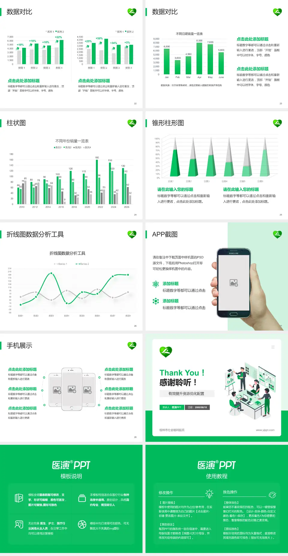 桂林市社会福利医院财务与预算报告PPT模板4:3格式幻灯片预览图4