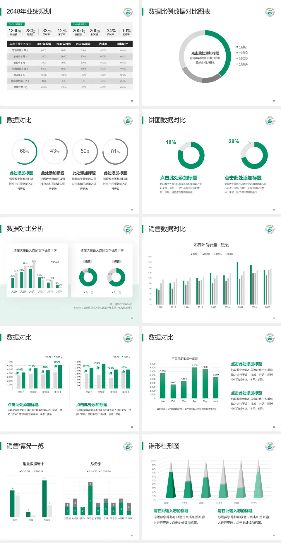 三亚中心医院科室介绍与推广PPT模板4:3格式幻灯片预览图5