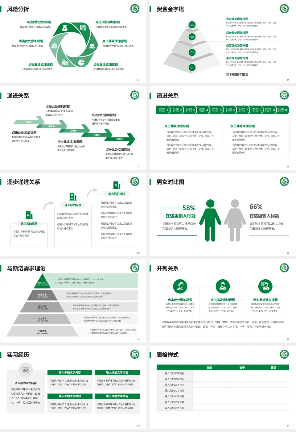 六盘水市人民医院项目申请与汇报PPT模板16:9格式幻灯片预览图4