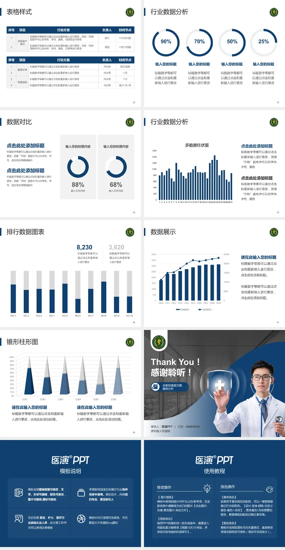贵州省人民医院医疗知识普及PPT模板4:3格式幻灯片预览图5