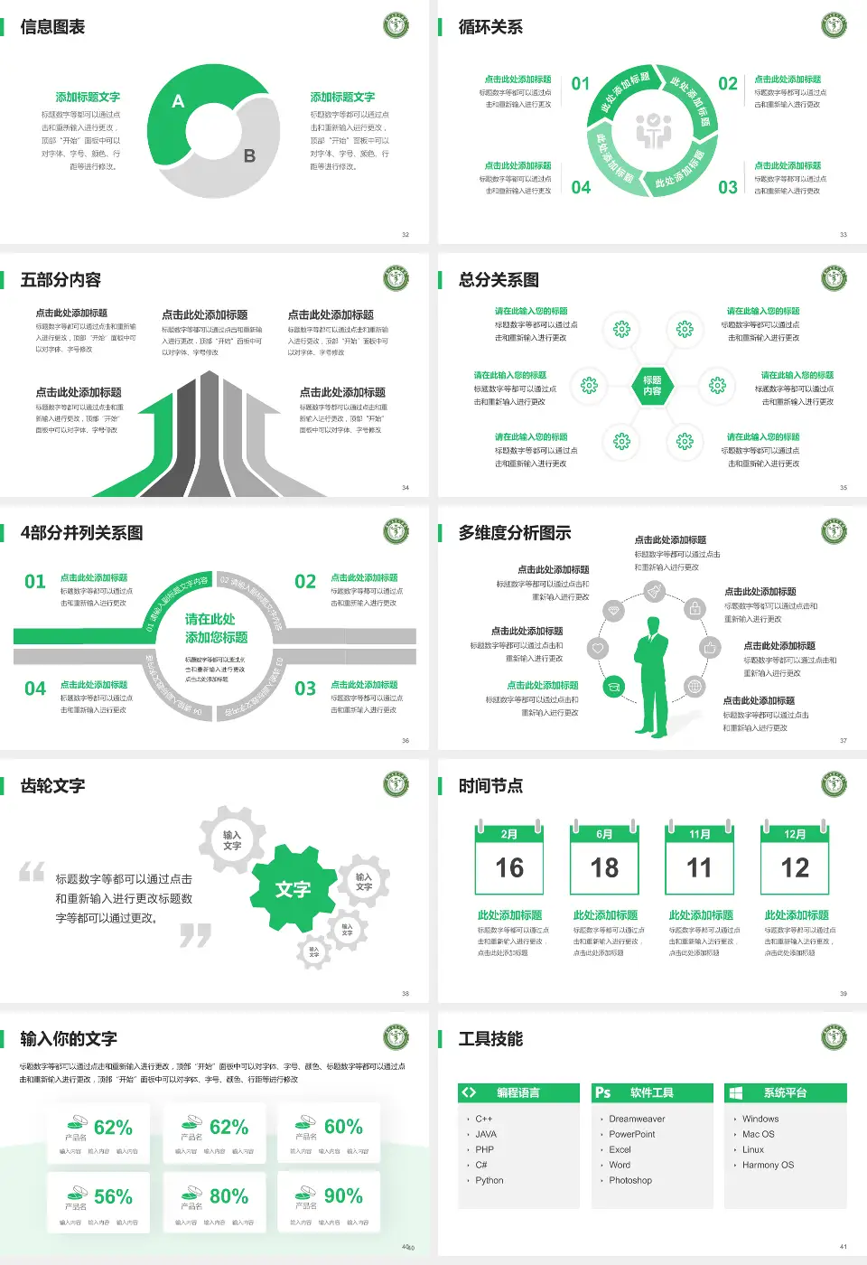 贵州省骨科医院护理专业职业生涯规划PPT模板16:9格式幻灯片预览图5