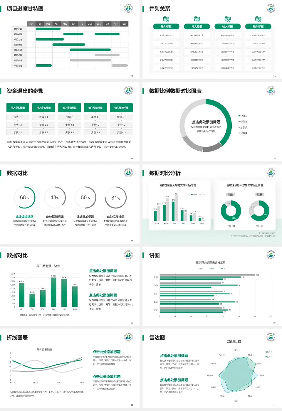 三亚中心医院项目申请与汇报PPT模板16:9格式幻灯片预览图5