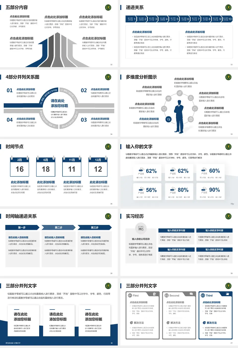 贵州省人民医院品管圈PDCA演示专用PPT模板16:9格式幻灯片预览图5