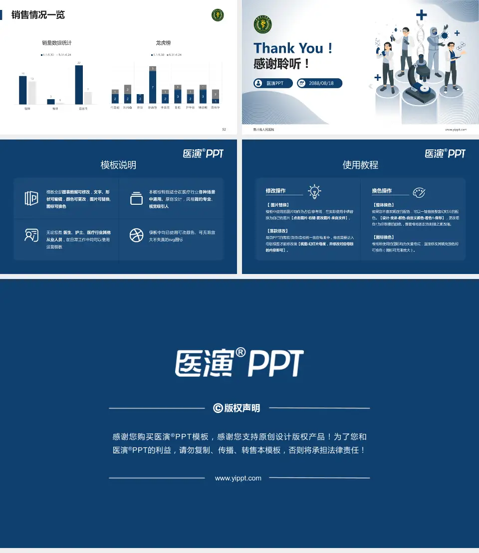 贵州省人民医院品管圈PDCA演示专用PPT模板16:9格式幻灯片预览图7
