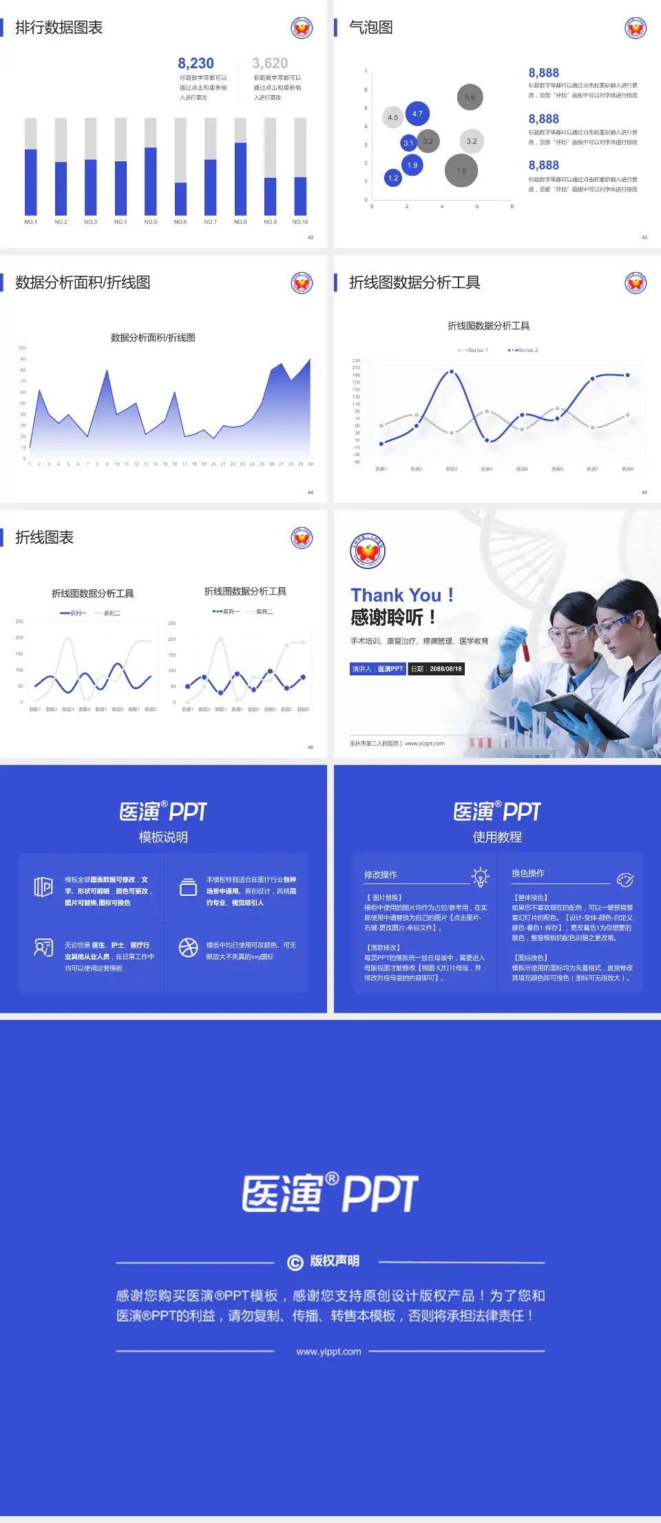 玉林市第二人民医院科研成果展示PPT模板4:3格式幻灯片预览图6