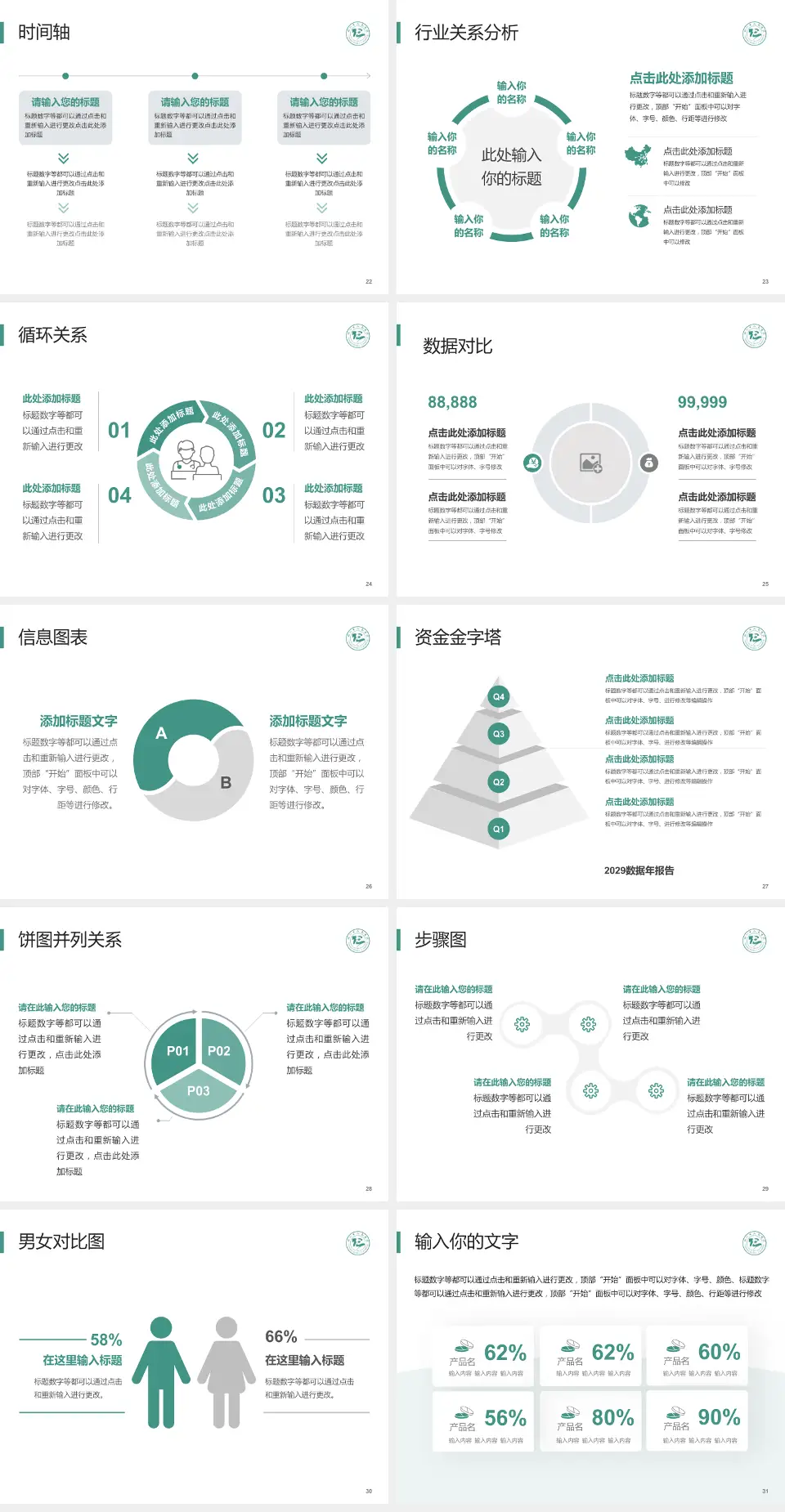 铜仁市人民医院医院管理报告PPT模板4:3格式幻灯片预览图4