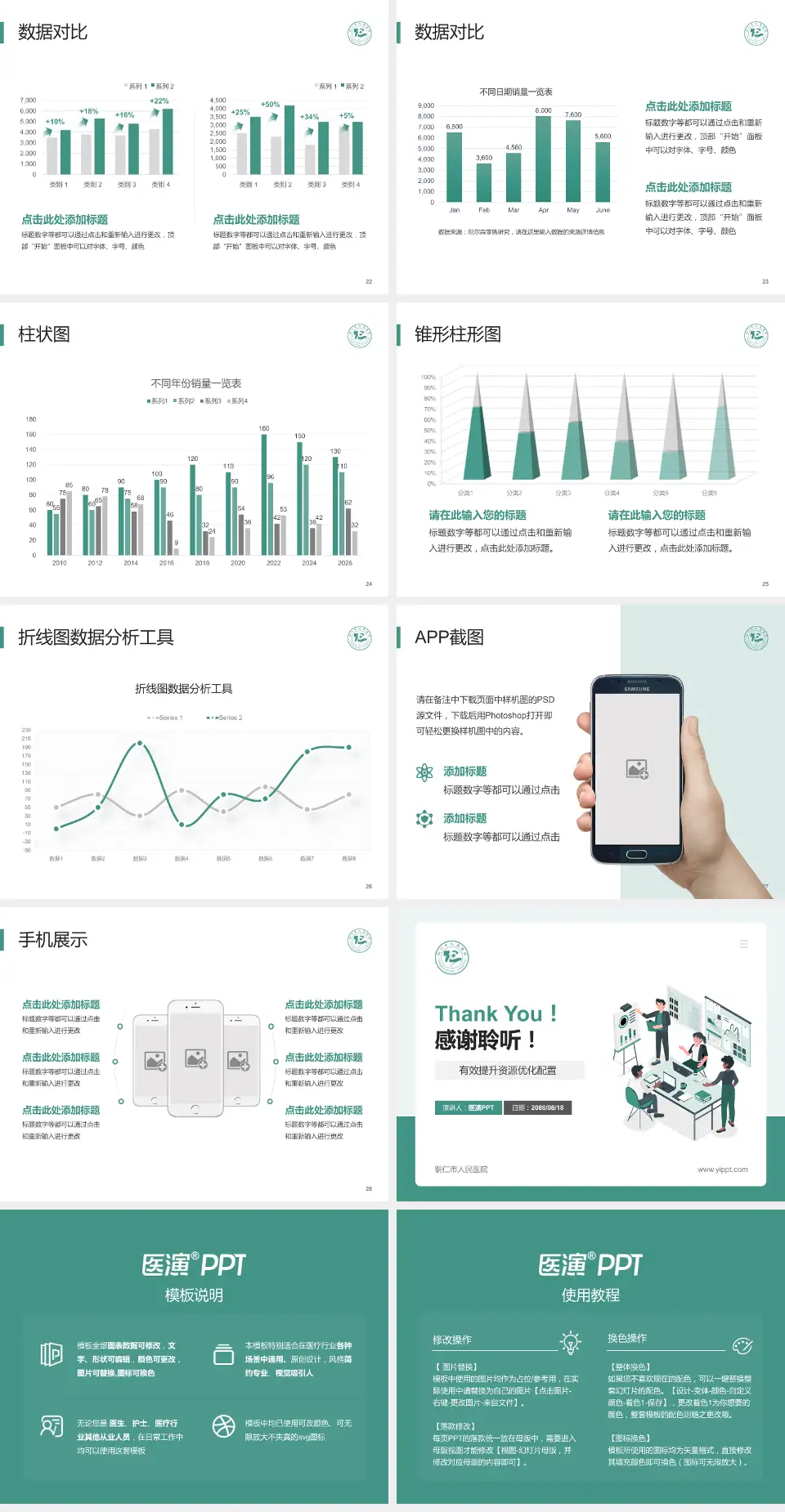 铜仁市人民医院财务与预算报告PPT模板4:3格式幻灯片预览图4