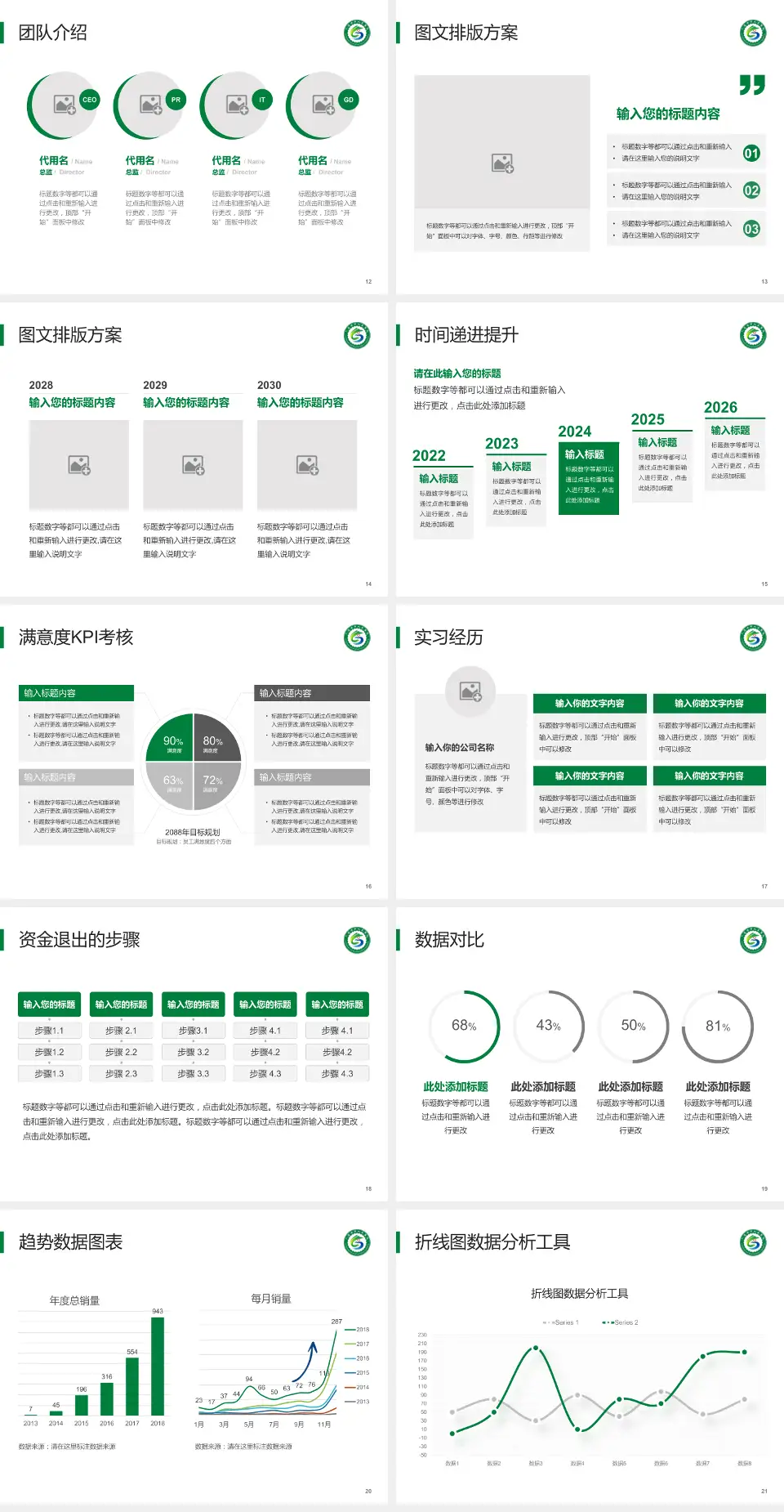 六盘水市人民医院培训与教育PPT模板4:3格式幻灯片预览图3