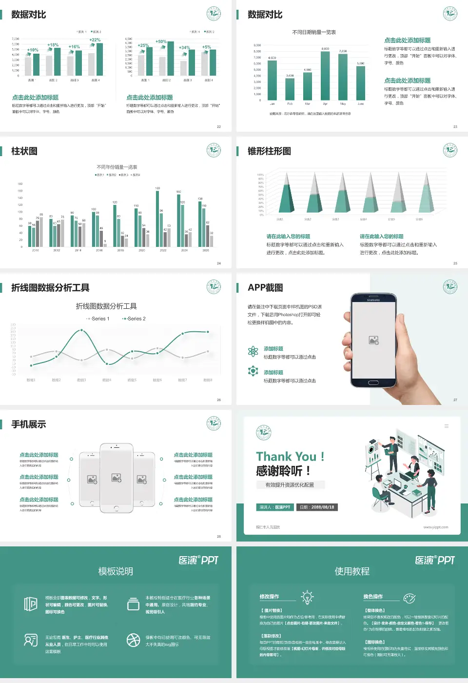 铜仁市人民医院财务与预算报告PPT模板16:9格式幻灯片预览图4