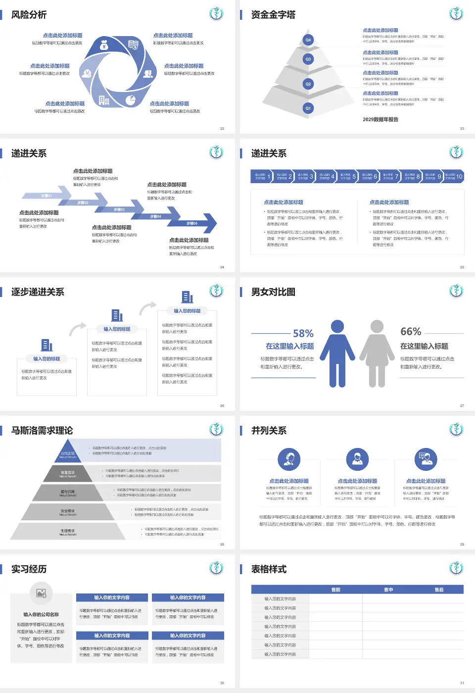遵义医科大学第二附属医院项目申请与汇报PPT模板16:9格式幻灯片预览图4