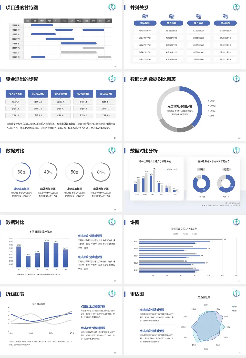 遵义医科大学第二附属医院项目申请与汇报PPT模板16:9格式幻灯片预览图5