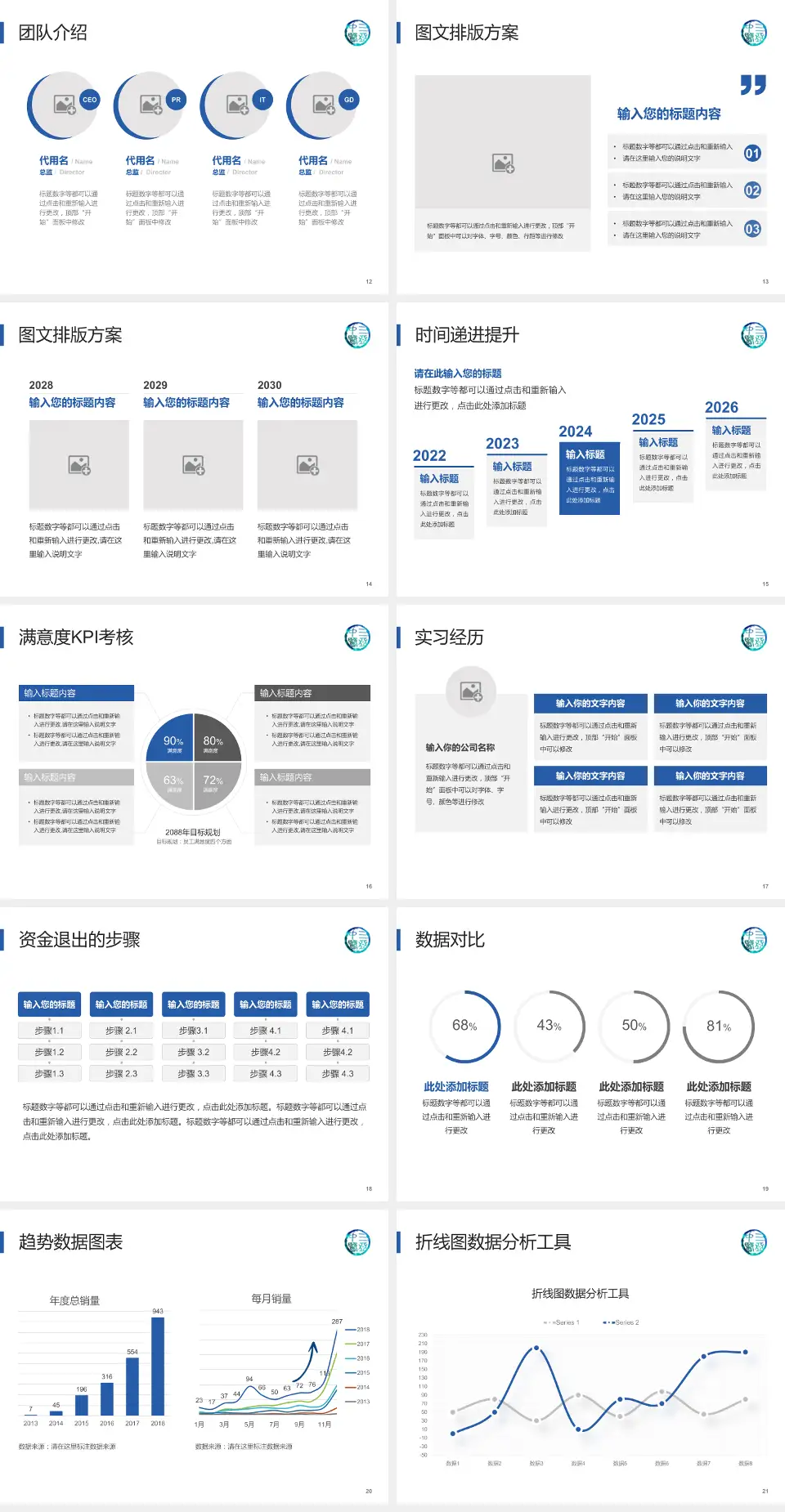 三亚市中医院培训与教育PPT模板4:3格式幻灯片预览图3